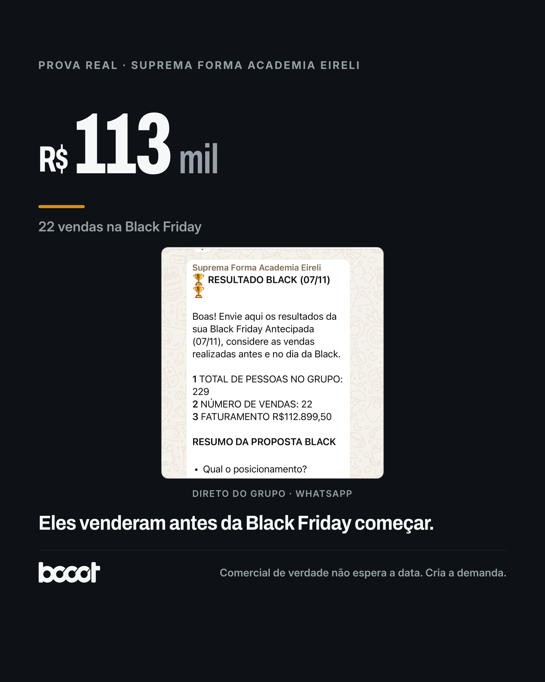 Suprema Forma · R$113 mil na Black Friday · print real do grupo